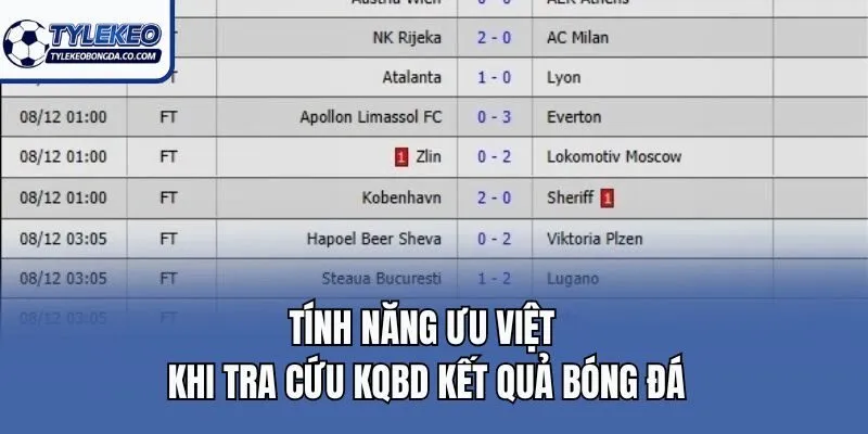 Tính năng ưu việt khi tra cứu kqbd kết quả bóng đá